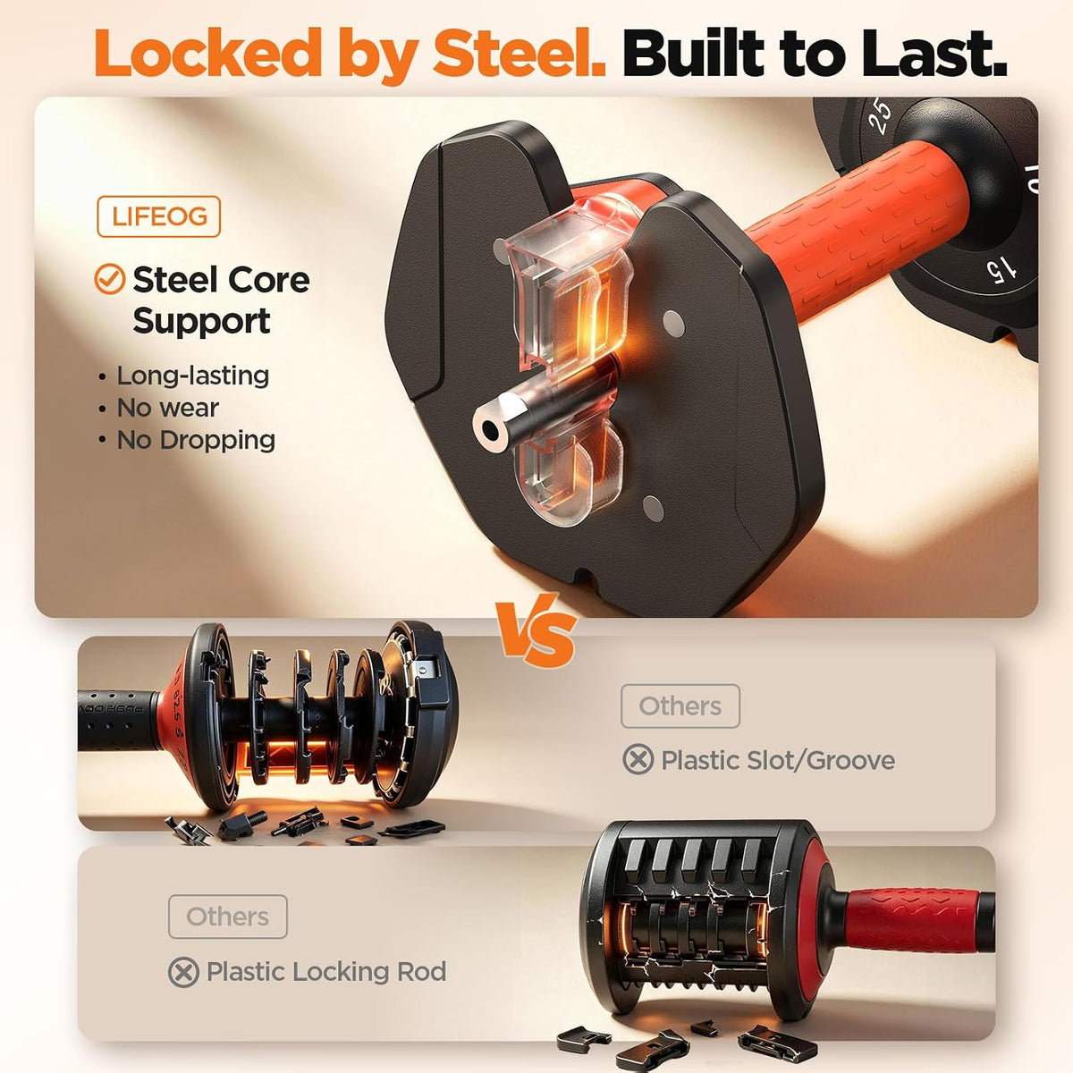 2026 FDB2 Updated Adjustable Dumbbell Set