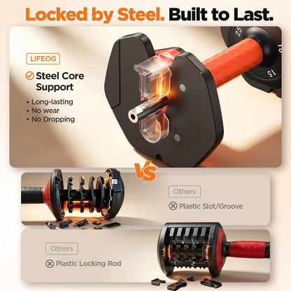 2026 FDB2 Updated Adjustable Dumbbell Set