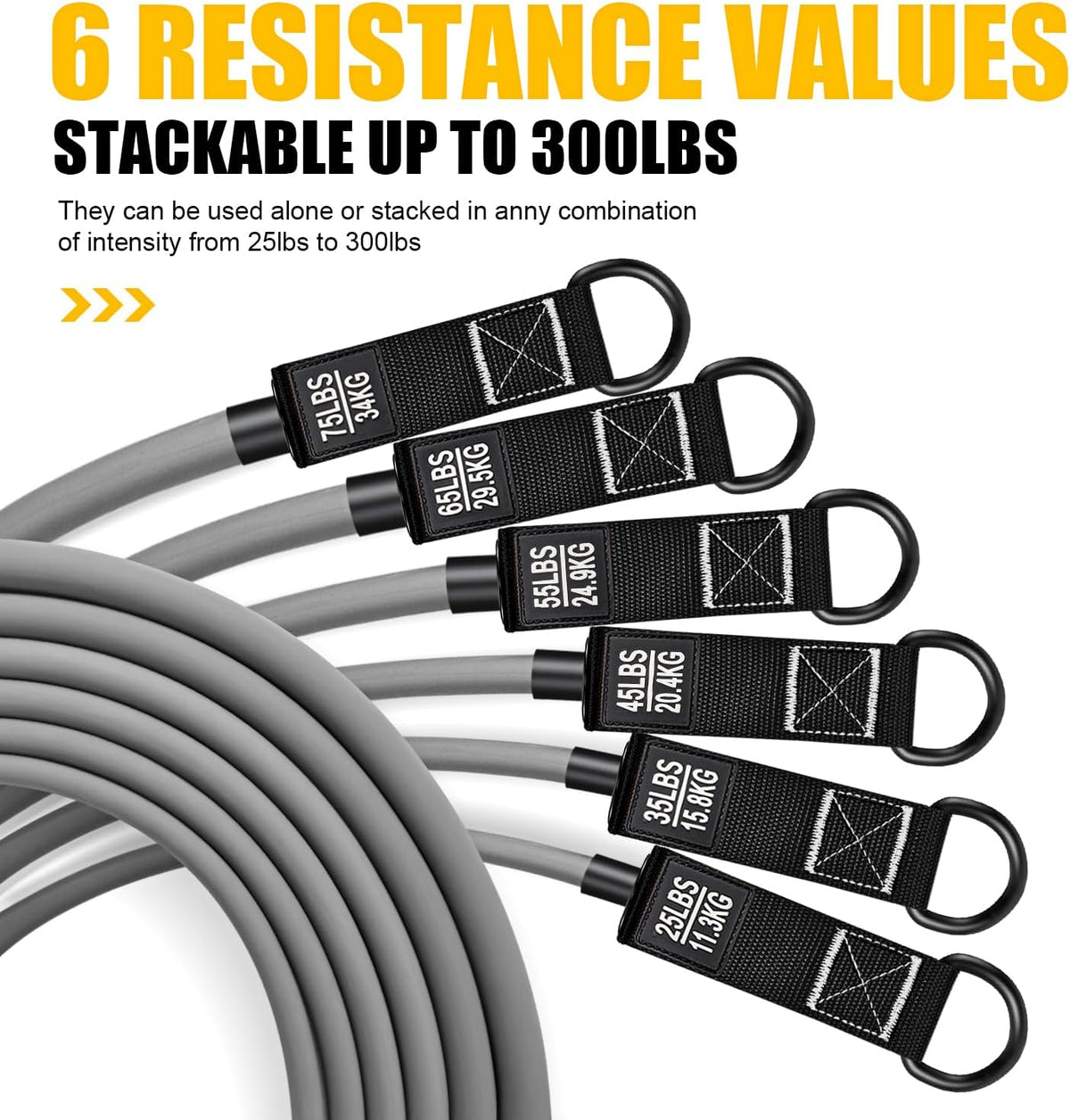 HPYGN Heavy Resistance Bands – 300 LB