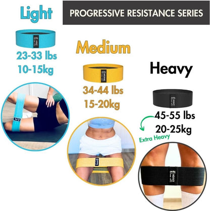 ANIQ® Fabric Resistance Bands – 3-Piece Set